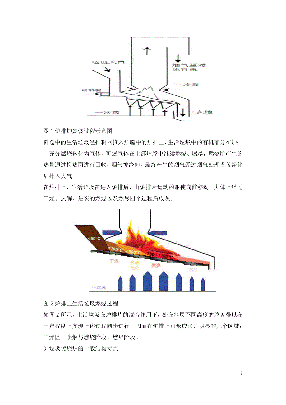 生活垃圾焚烧炉炉型及炉内配风对燃烧的影响研究.doc_第2页