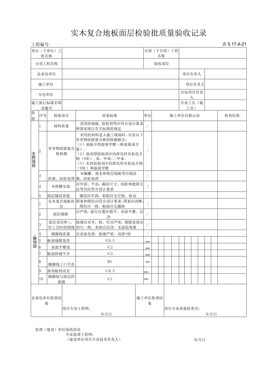 517421 实木复合地板面层检验批质量验收记录.docx_第1页