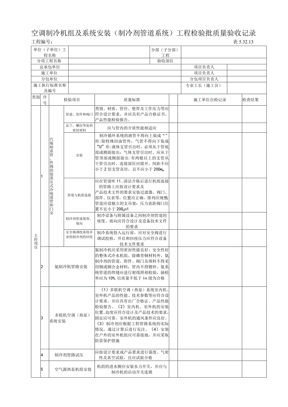 53213空调制冷机组及系统安装（制冷剂管道系统)工程检验批质量验收记录.docx_第1页