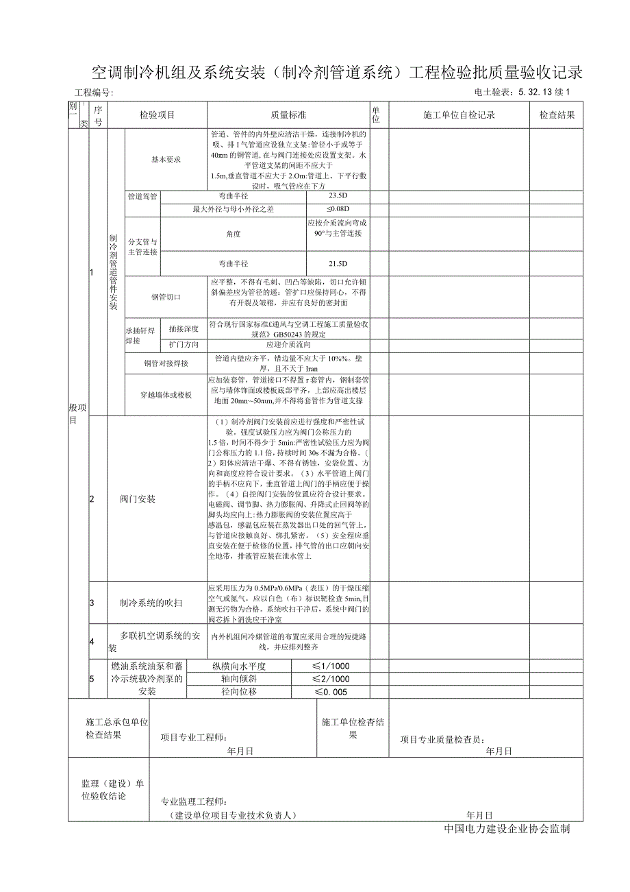 53213空调制冷机组及系统安装（制冷剂管道系统)工程检验批质量验收记录.docx_第2页