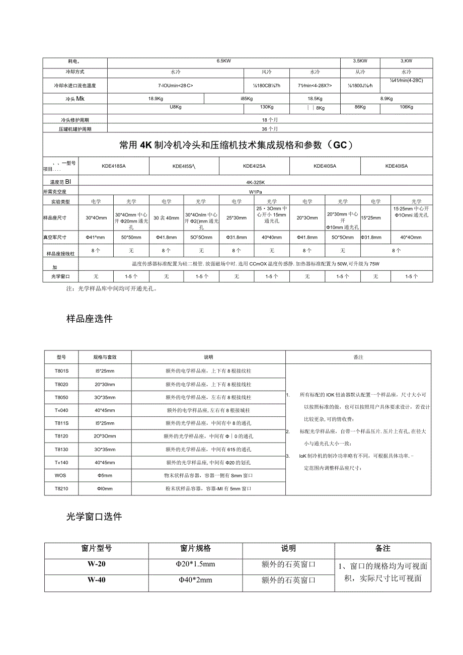 4K闭循环低温恒温器.docx_第3页