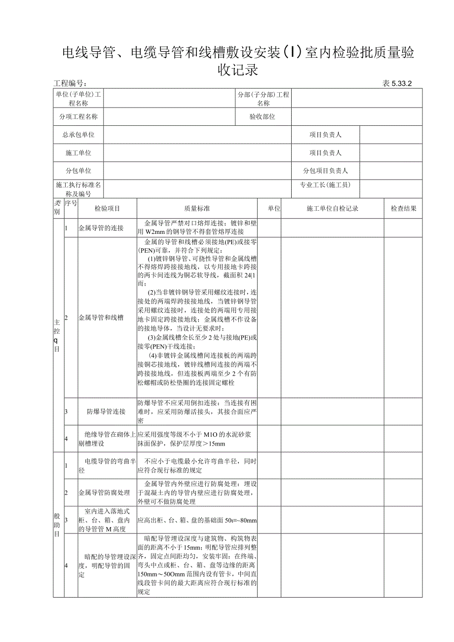 5332电线导管电缆导管和线槽敷设安装（Ⅰ）室内检验批质量验收记录.docx_第1页