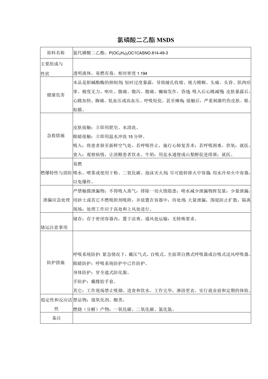 28 氯磷酸二乙酯MSDS.docx_第1页