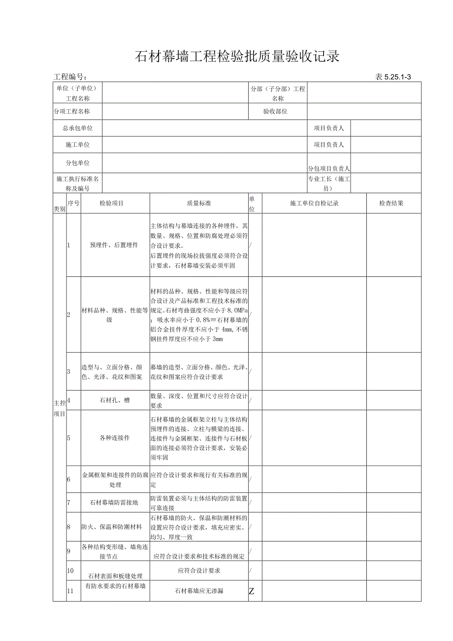 52513 石材幕墙工程检验批质量验收记录.docx_第1页