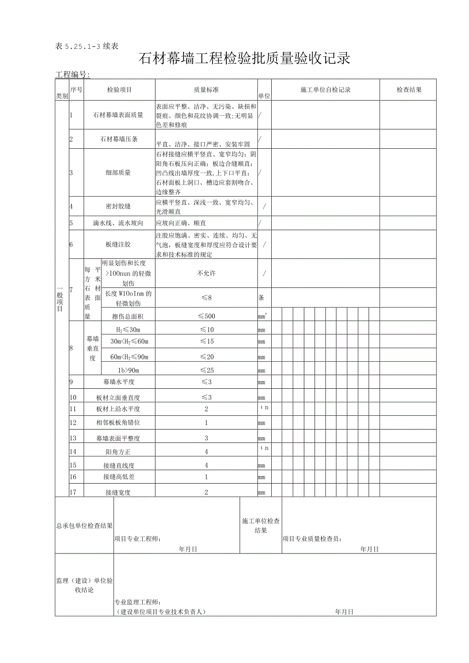 52513 石材幕墙工程检验批质量验收记录.docx_第2页