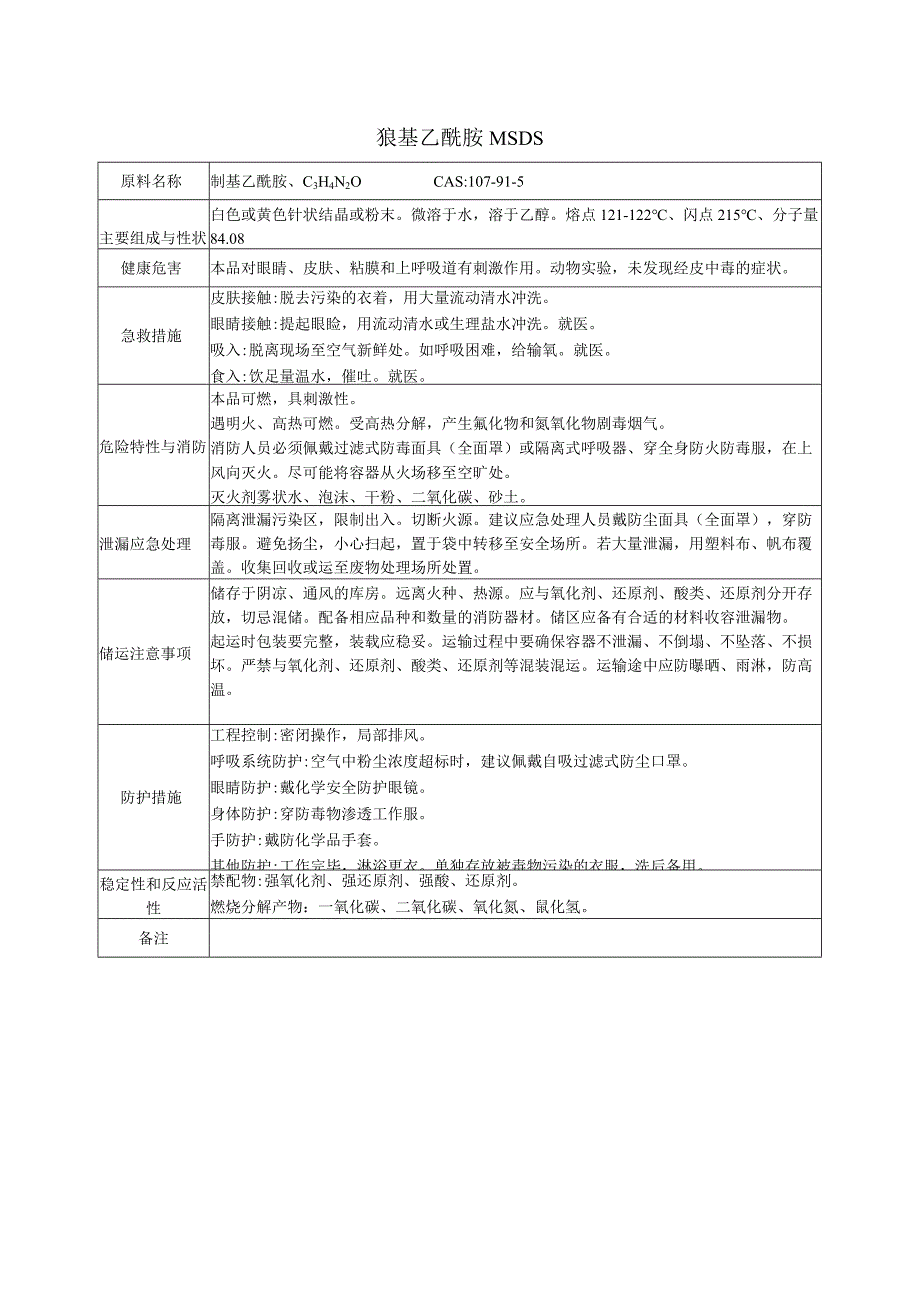 31 氰基乙酰胺MSDS.docx_第1页