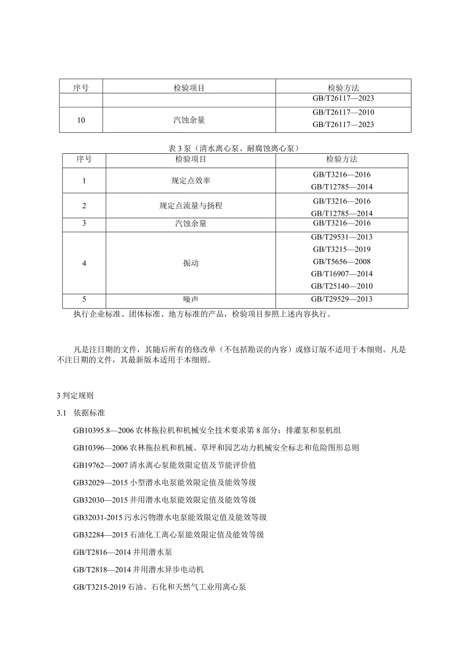 61 泵产品质量国家监督抽查实施细则（2023年版）.docx_第3页