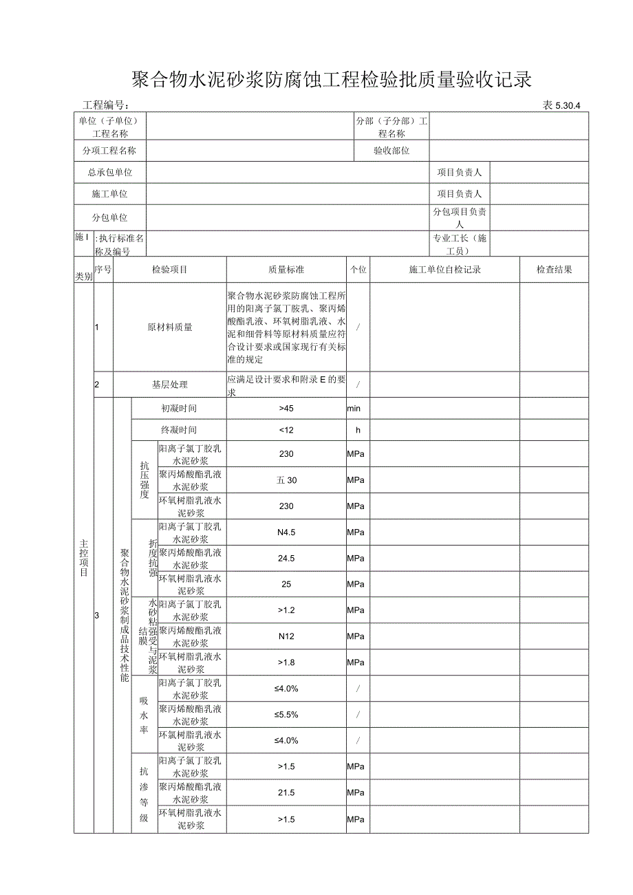 5304 聚合物水泥砂浆防腐蚀工程检验批质量验收记录.docx_第1页