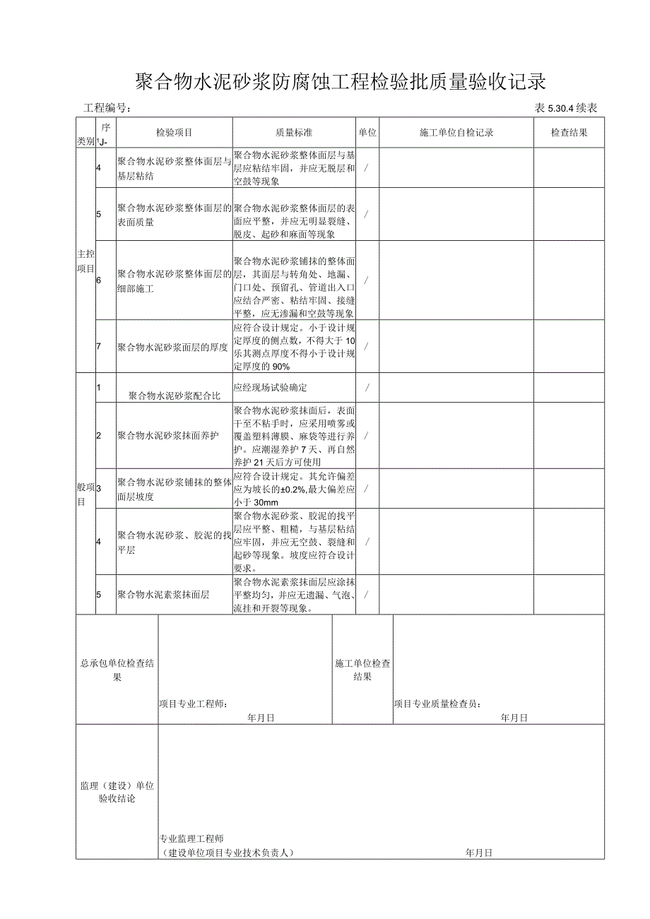 5304 聚合物水泥砂浆防腐蚀工程检验批质量验收记录.docx_第2页