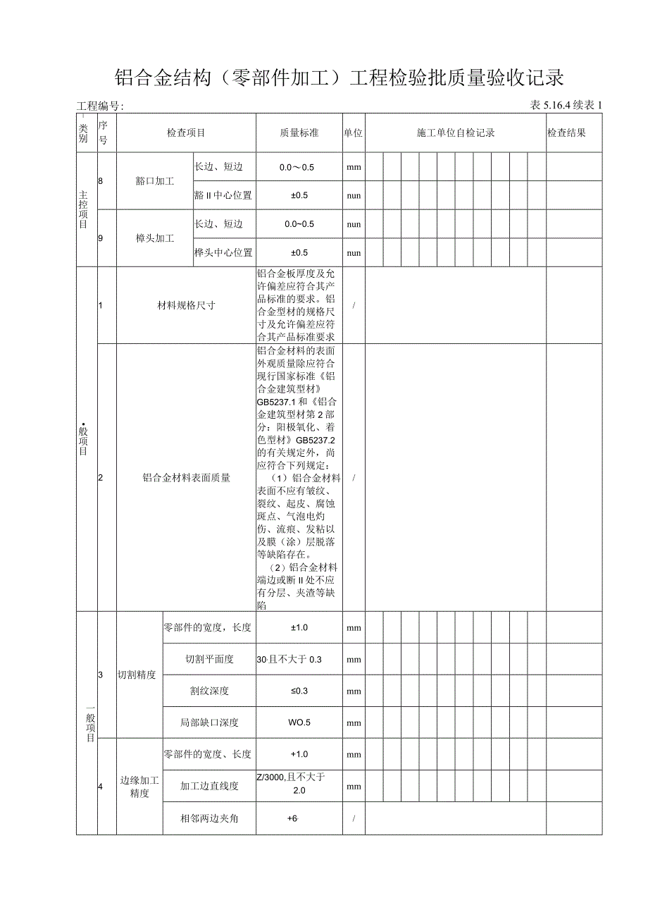 5164铝合金结构零部件加工工程检验批质量验收记录.docx_第2页