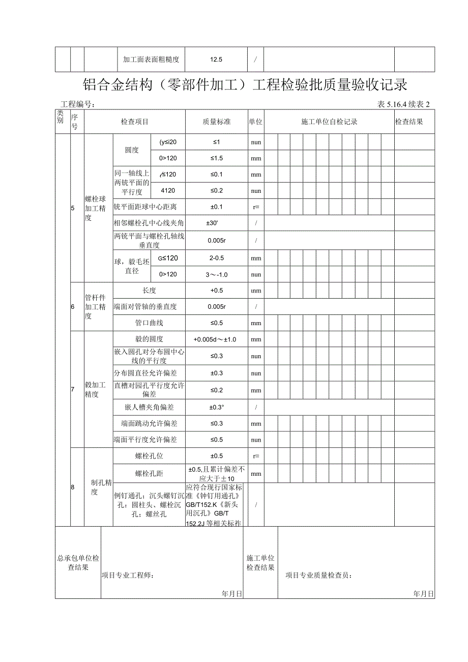 5164铝合金结构零部件加工工程检验批质量验收记录.docx_第3页