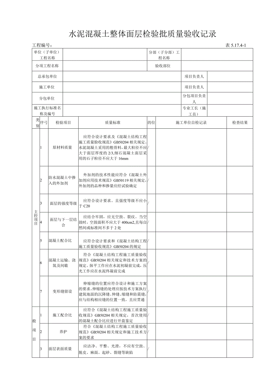 51741 水泥混凝土整体面层检验批质量验收记录.docx_第1页