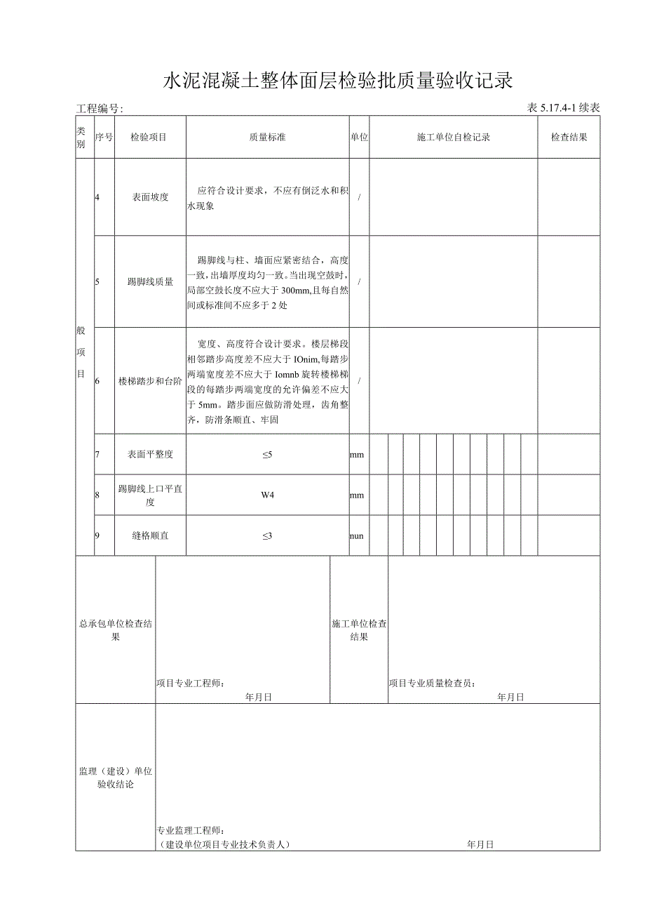 51741 水泥混凝土整体面层检验批质量验收记录.docx_第2页