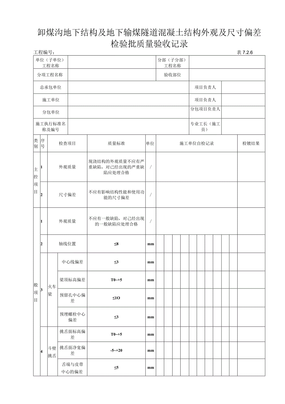 726 卸煤沟地下结构及地下输煤隧道混凝土结构外观检验批.docx_第1页