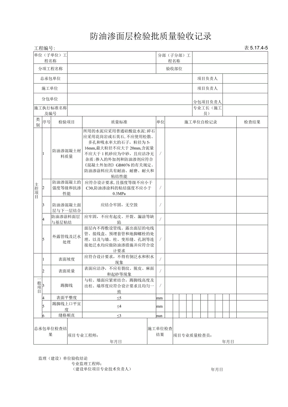 51745 防油渗面层检验批质量验收记录.docx_第1页