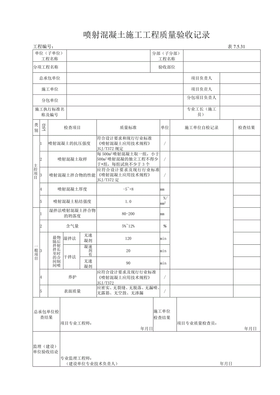 7531喷射混凝土施工工程质量验收记录.docx_第1页