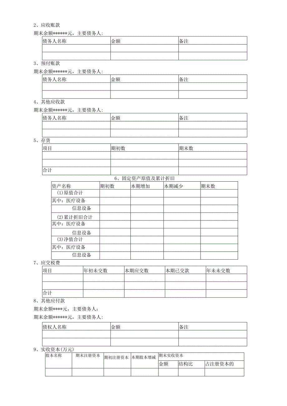 202X年年度财务报表附注.docx_第2页