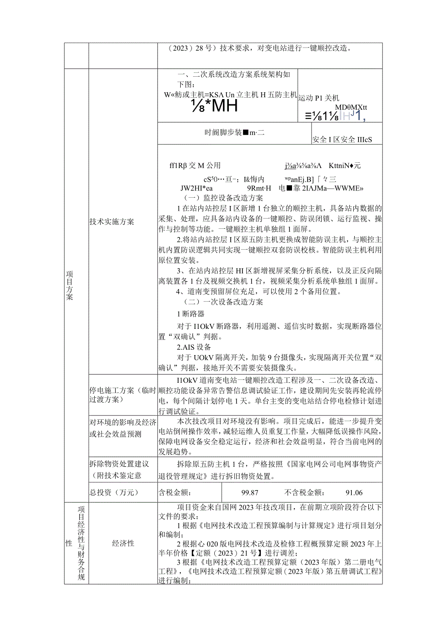 AIS摄像头国网蒙东道南110kV变电站一键顺控改造项目建议书823.docx_第2页