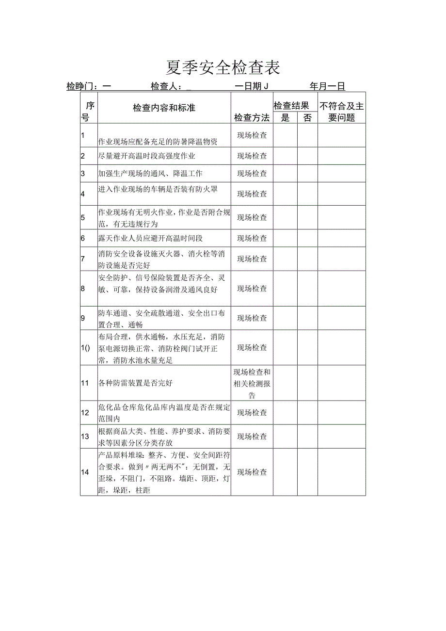 A04003 季节性安全检查表——夏季.docx_第1页