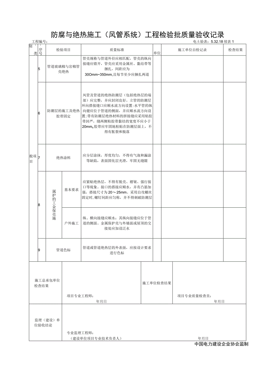 53218防腐与绝热施工（管道系统）工程检验批质量验收记录.docx_第2页