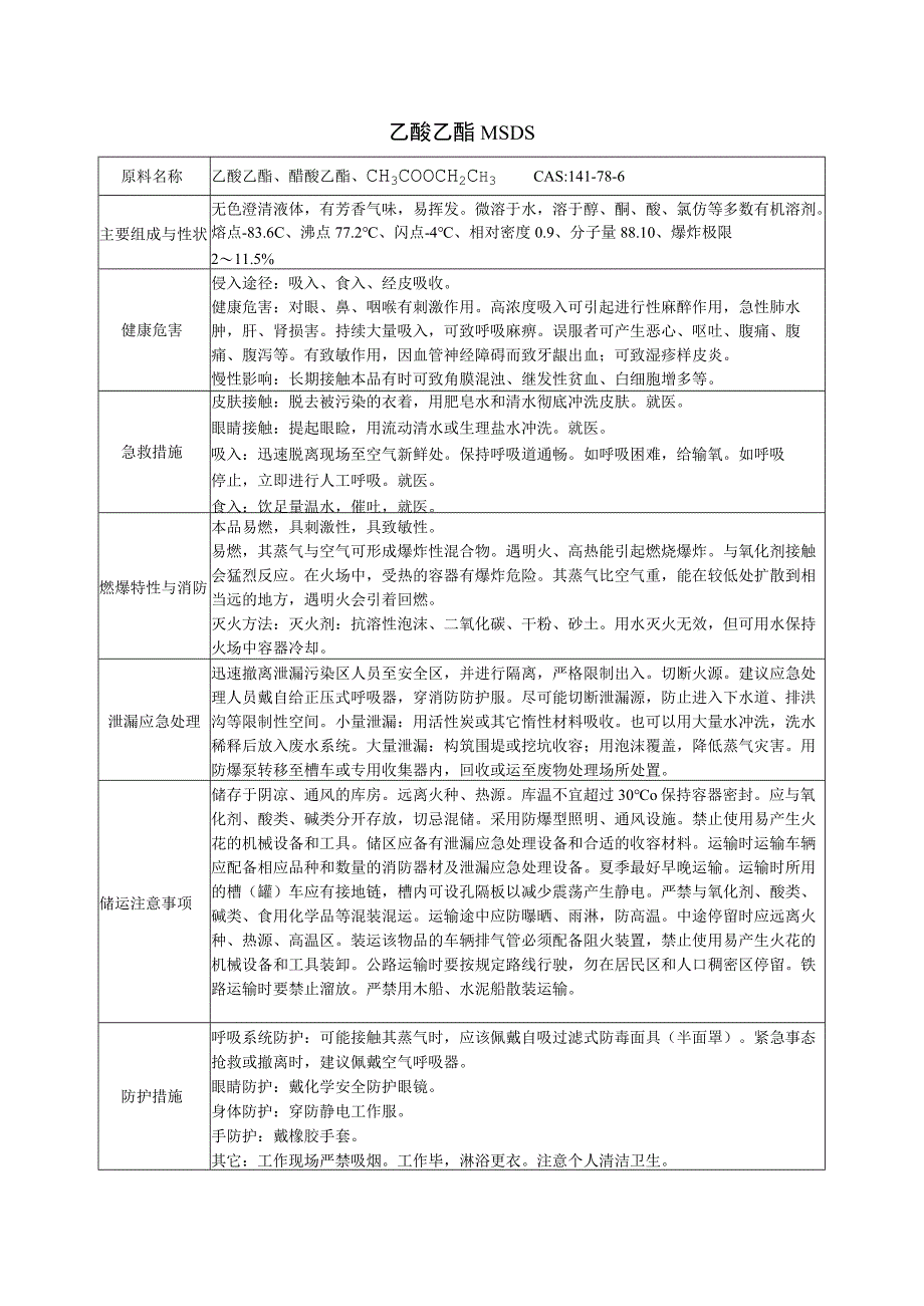 33 乙酸乙酯MSDS.docx_第1页