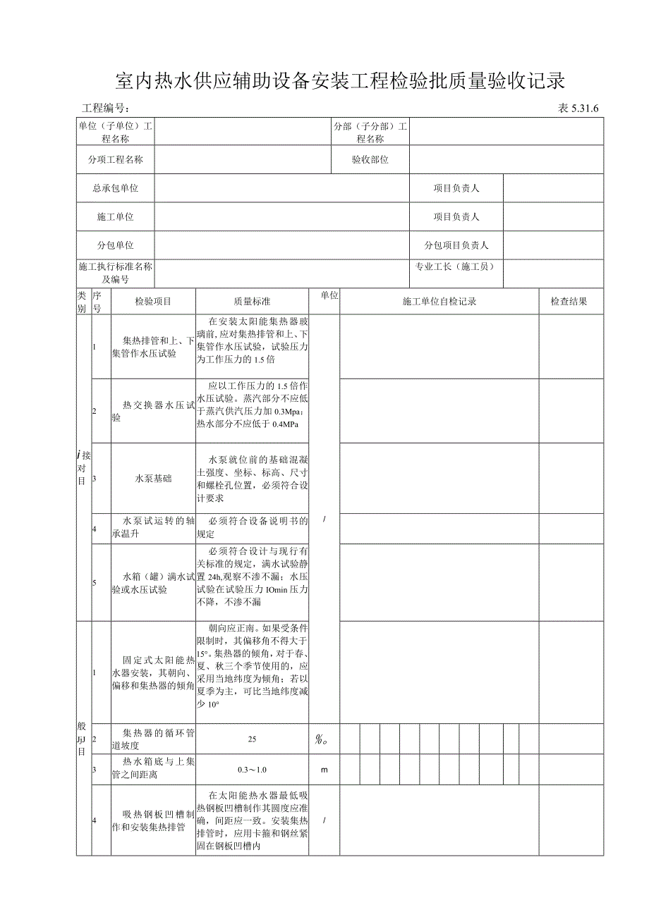 5316室内热水供应辅助设备安装工程检验批质量验收记录.docx_第1页