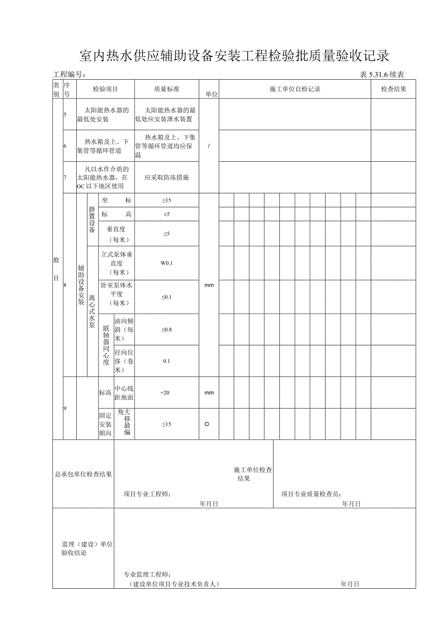 5316室内热水供应辅助设备安装工程检验批质量验收记录.docx_第2页