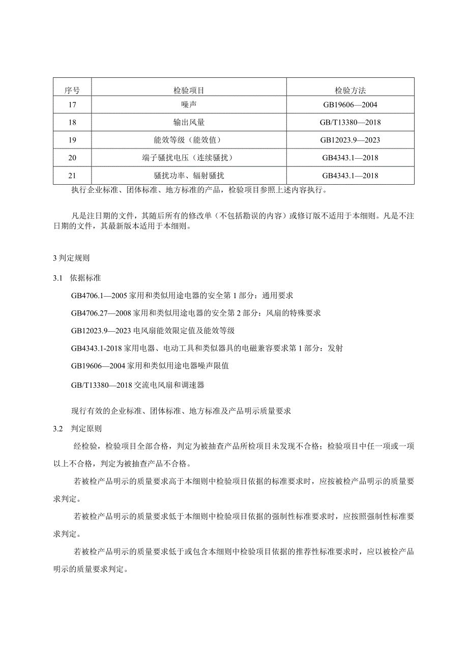 24 电风扇产品质量国家监督抽查实施细则（2023年版）.docx_第2页