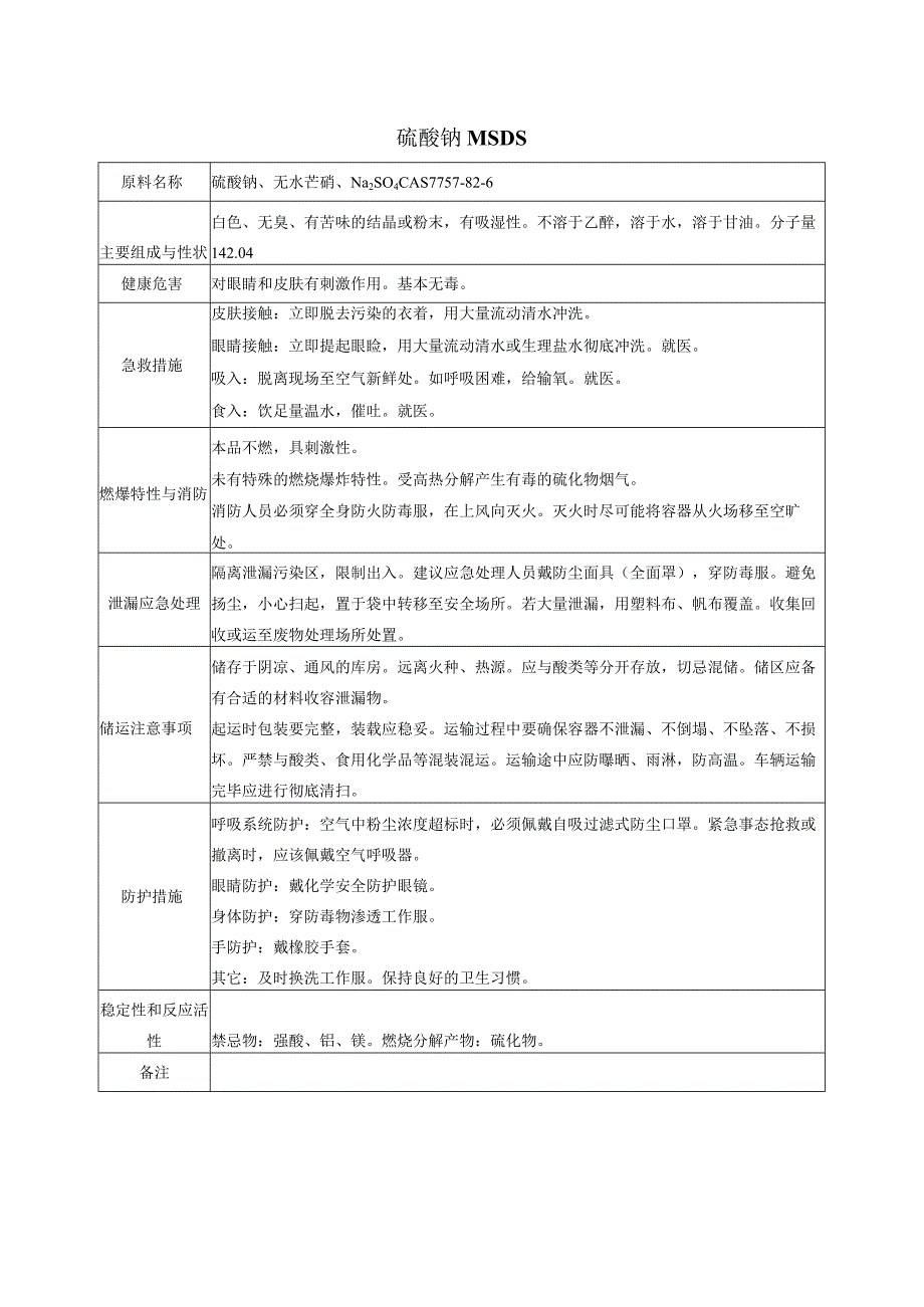 44 硫酸钠MSDS.docx_第1页