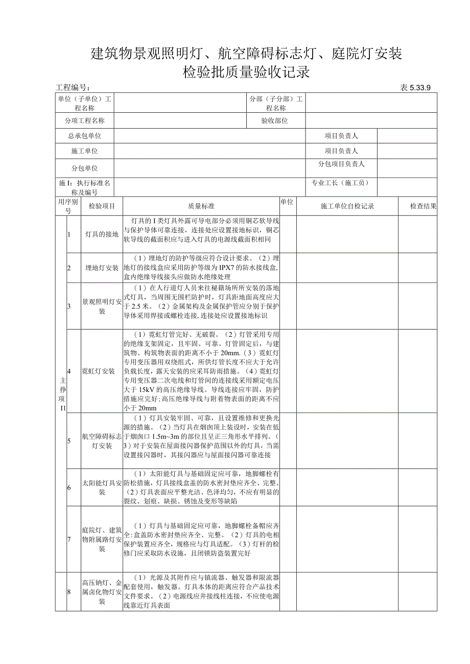 5339建筑物景观照明灯航空障碍标志灯庭院灯安装检验批质量验收记录.docx_第1页