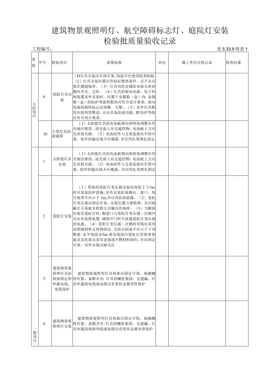 5339建筑物景观照明灯航空障碍标志灯庭院灯安装检验批质量验收记录.docx_第2页