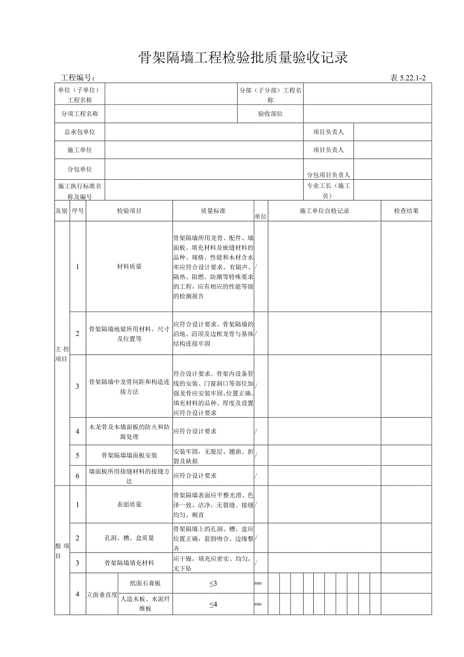 52212 骨架隔墙工程检验批质量验收记录.docx_第1页