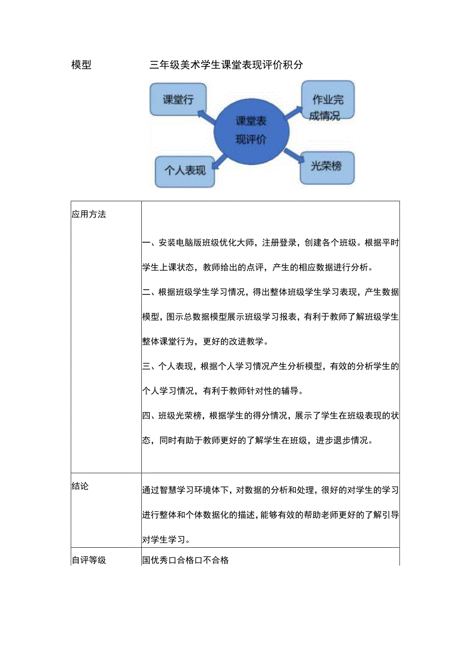 C6微能力点应用数据分析模型（学科通用）.docx_第2页