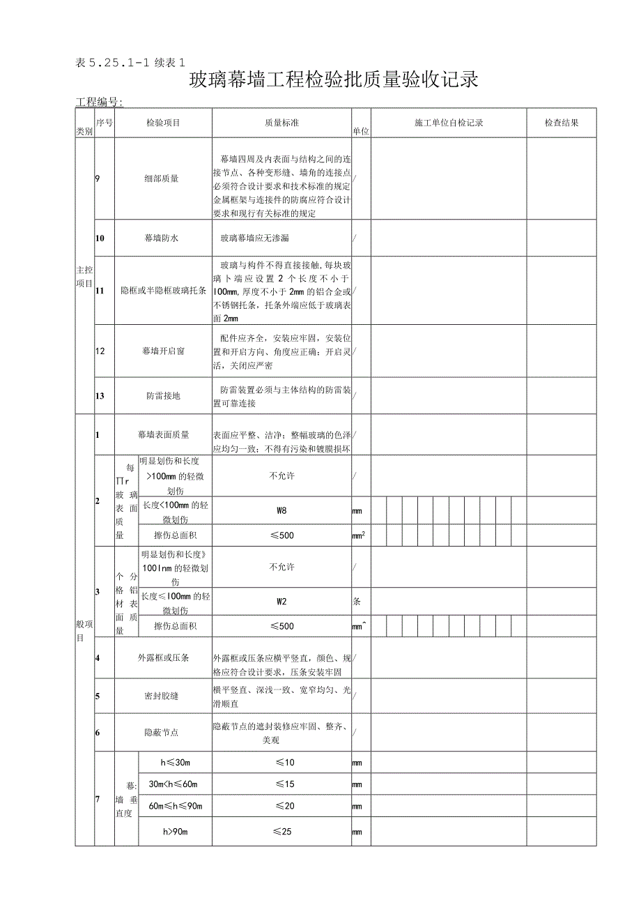 52511 玻璃幕墙工程检验批质量验收记录.docx_第2页