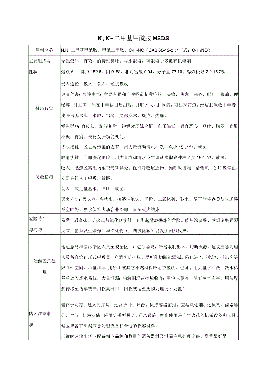 6 N,N二甲基甲酰胺MSDS.docx_第1页