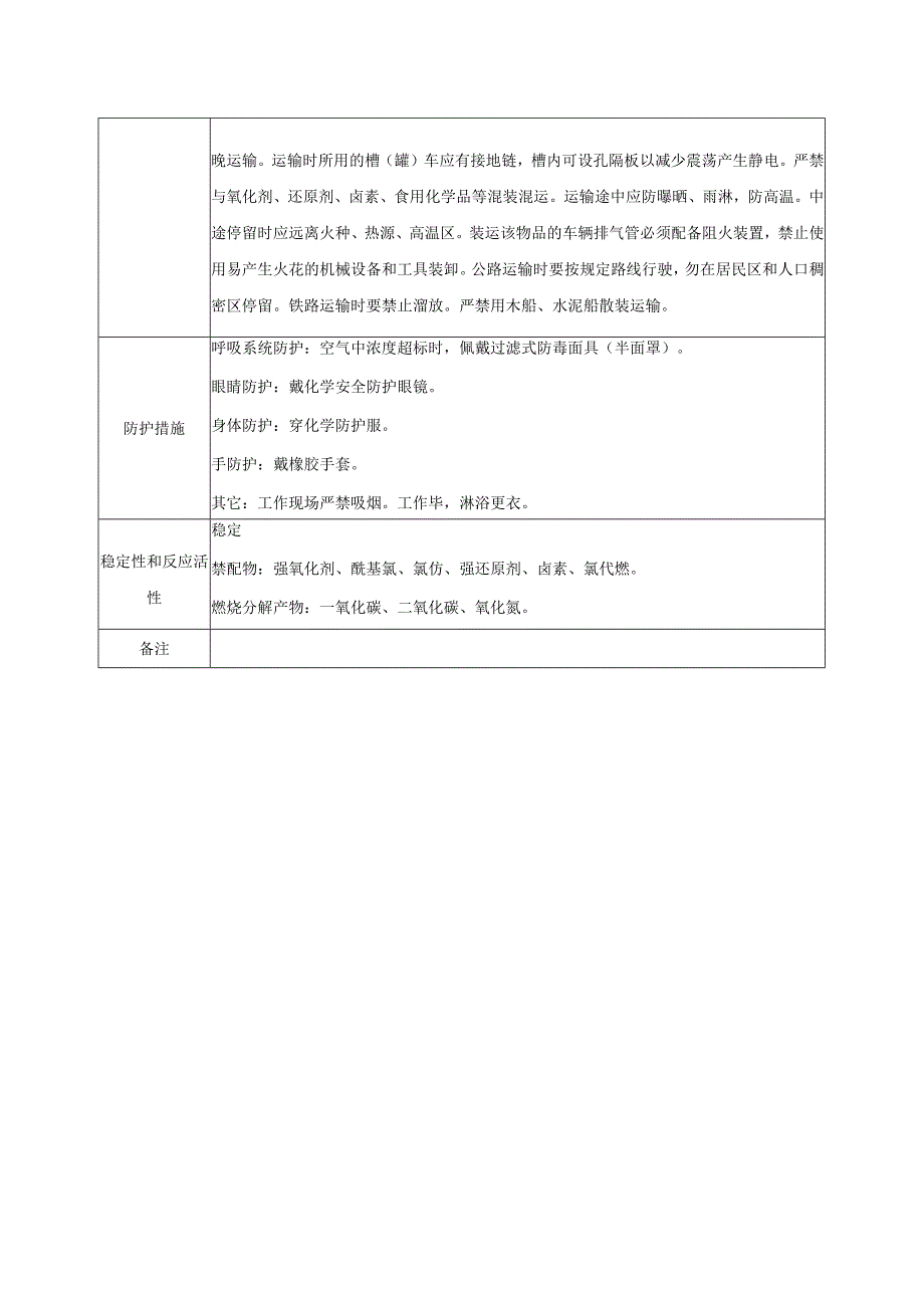 6 N,N二甲基甲酰胺MSDS.docx_第2页