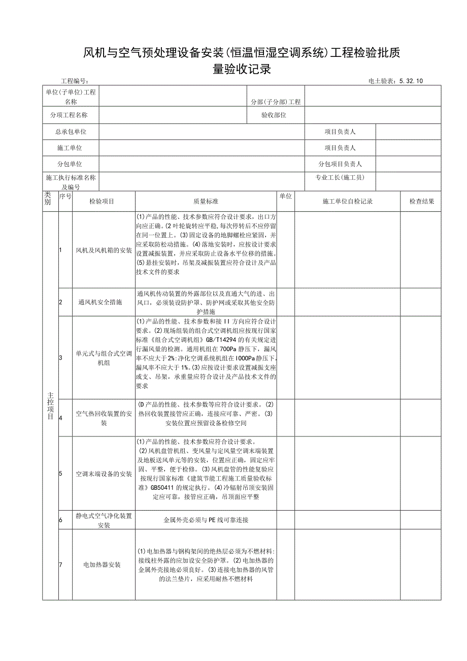 53210风机与空气预处理设备安装（恒温恒湿空调系统)工程检验批质量验收记录.docx_第1页