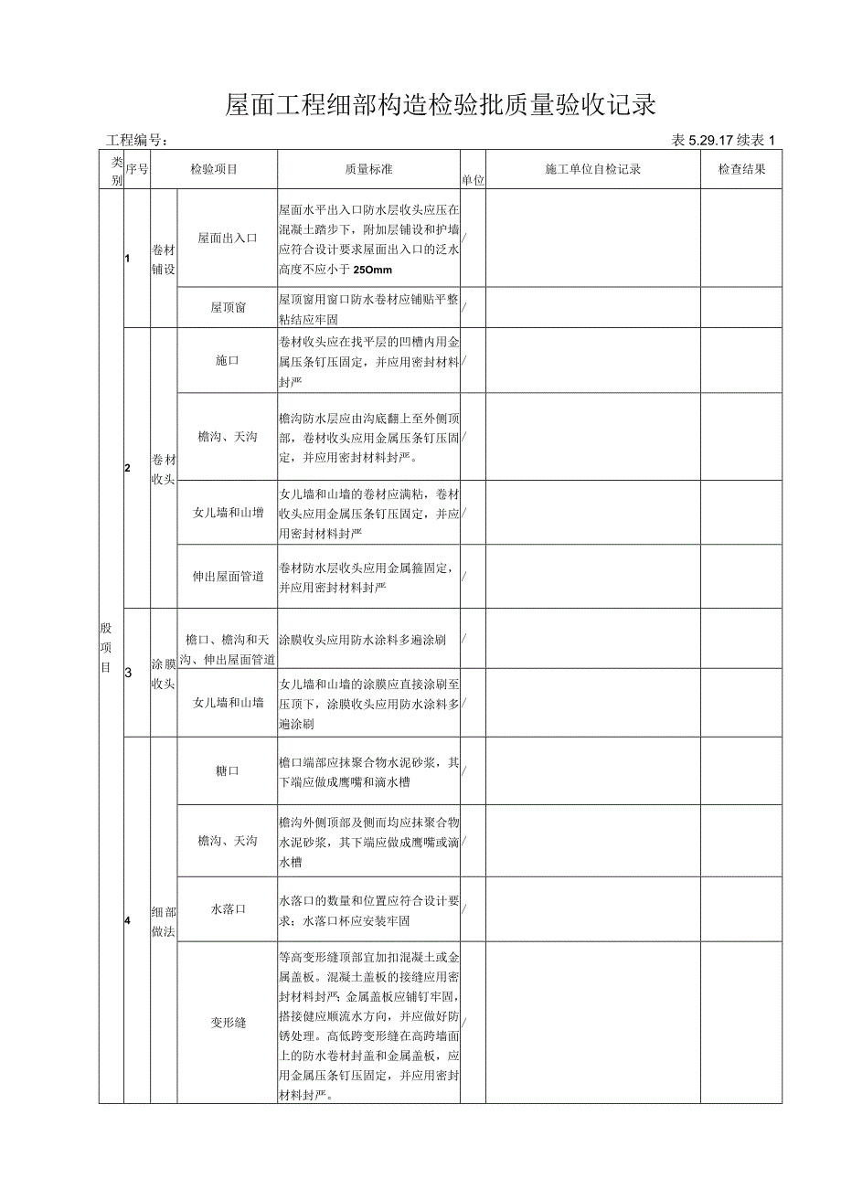 52917 屋面工程细部构造检验批质量验收记录.docx_第2页