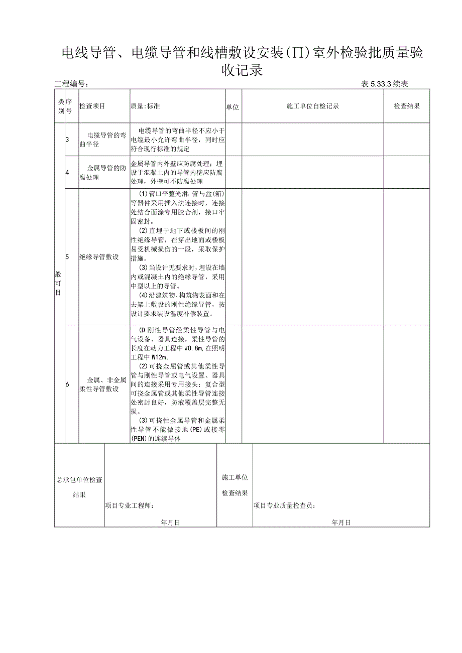 5333电线导管电缆导管和线槽敷设安装（Ⅱ）室外检验批质量验收记录.docx_第2页