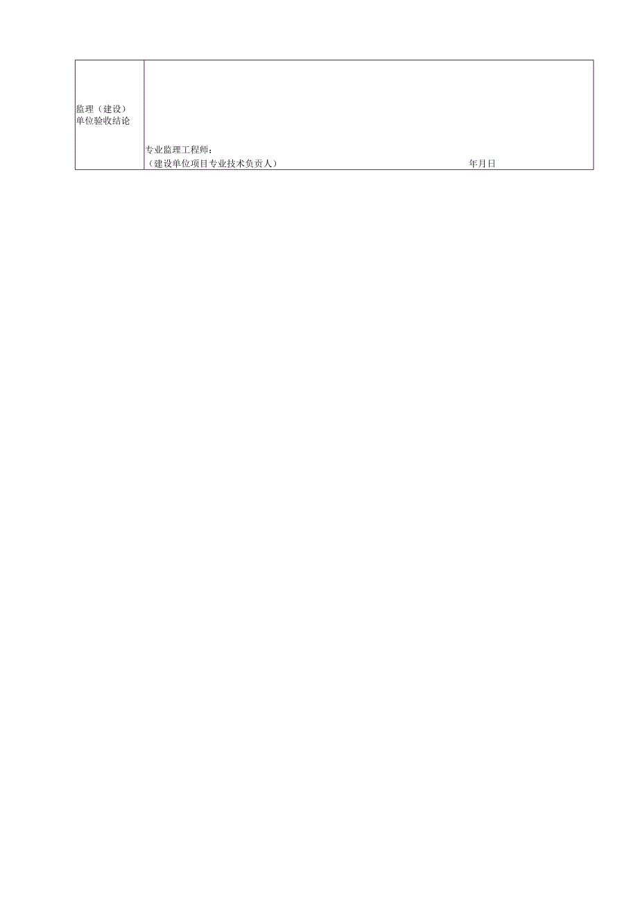 5333电线导管电缆导管和线槽敷设安装（Ⅱ）室外检验批质量验收记录.docx_第3页