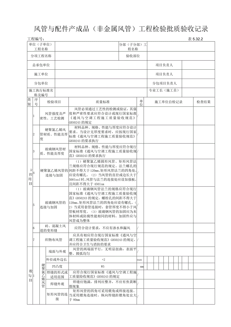 5322风管与配件产成品（非金属风管）工程检验批质量验收记录.docx_第1页