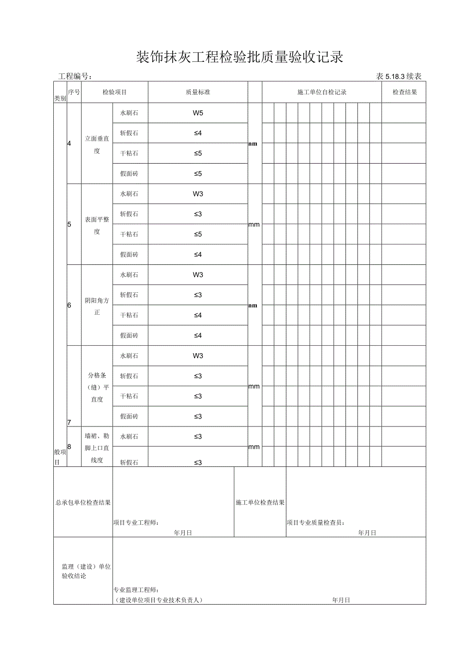 5183 装饰抹灰工程检验批质量验收记录.docx_第2页