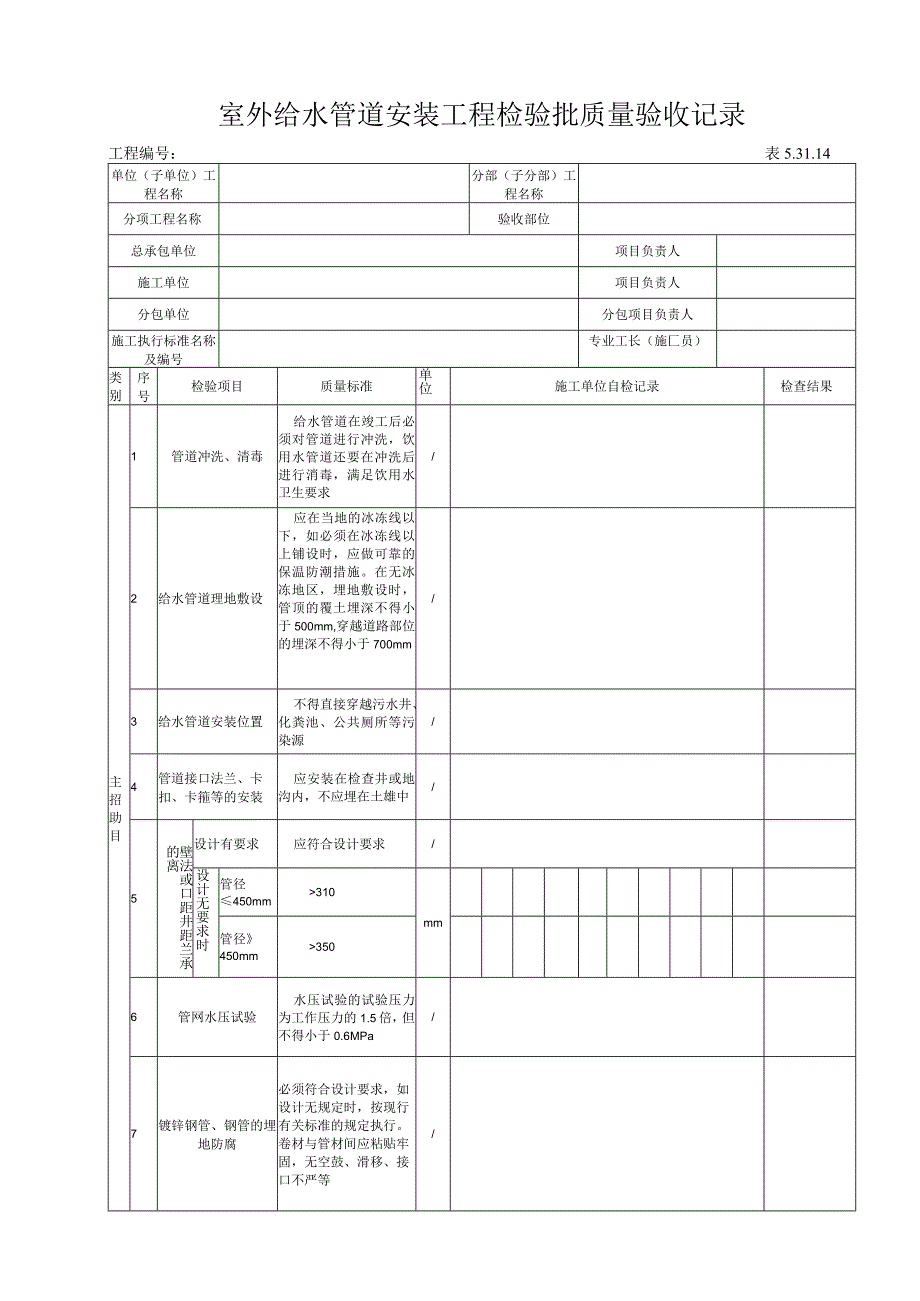 53114室外给水管道安装工程检验批质量验收记录.docx_第1页