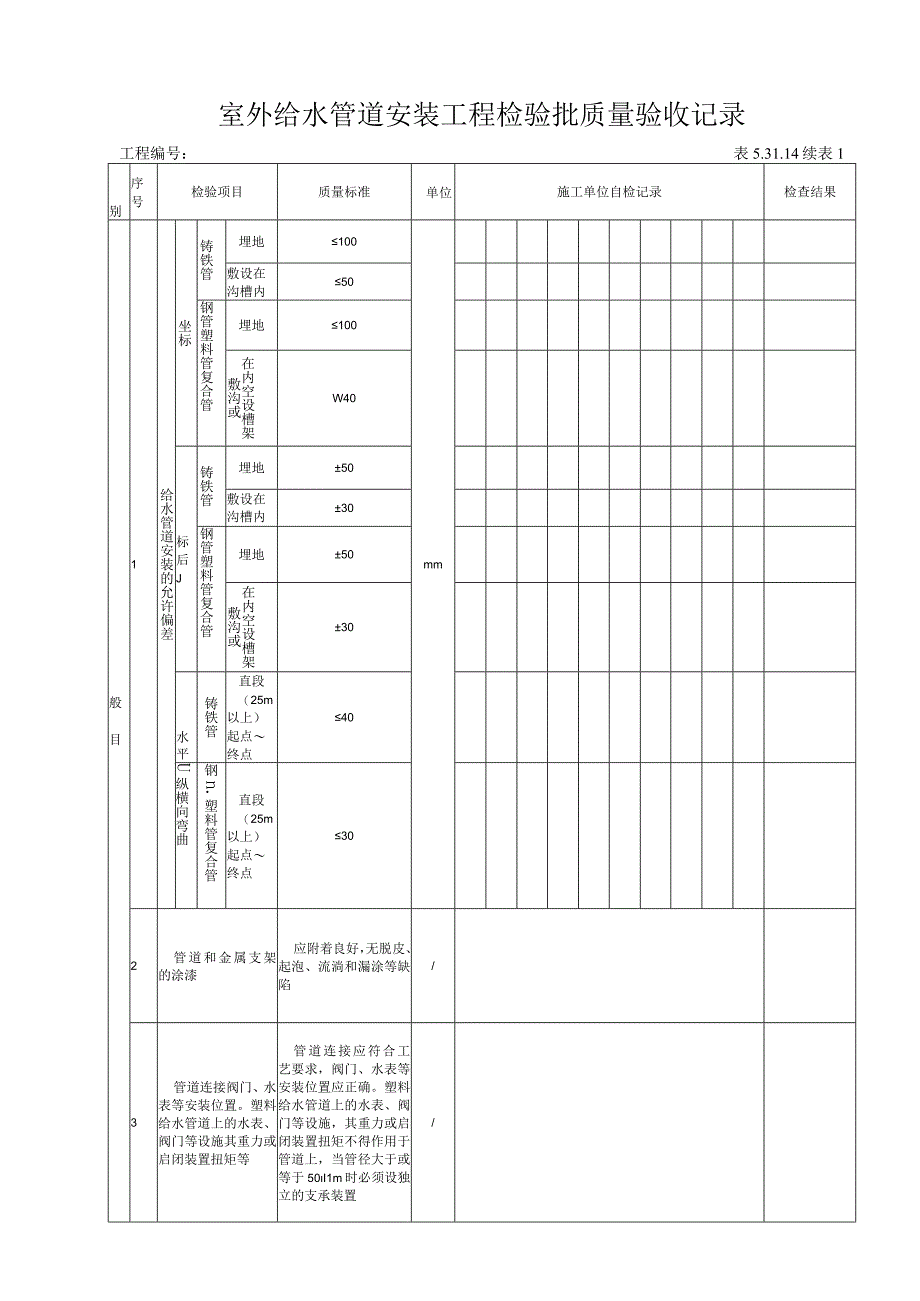 53114室外给水管道安装工程检验批质量验收记录.docx_第2页