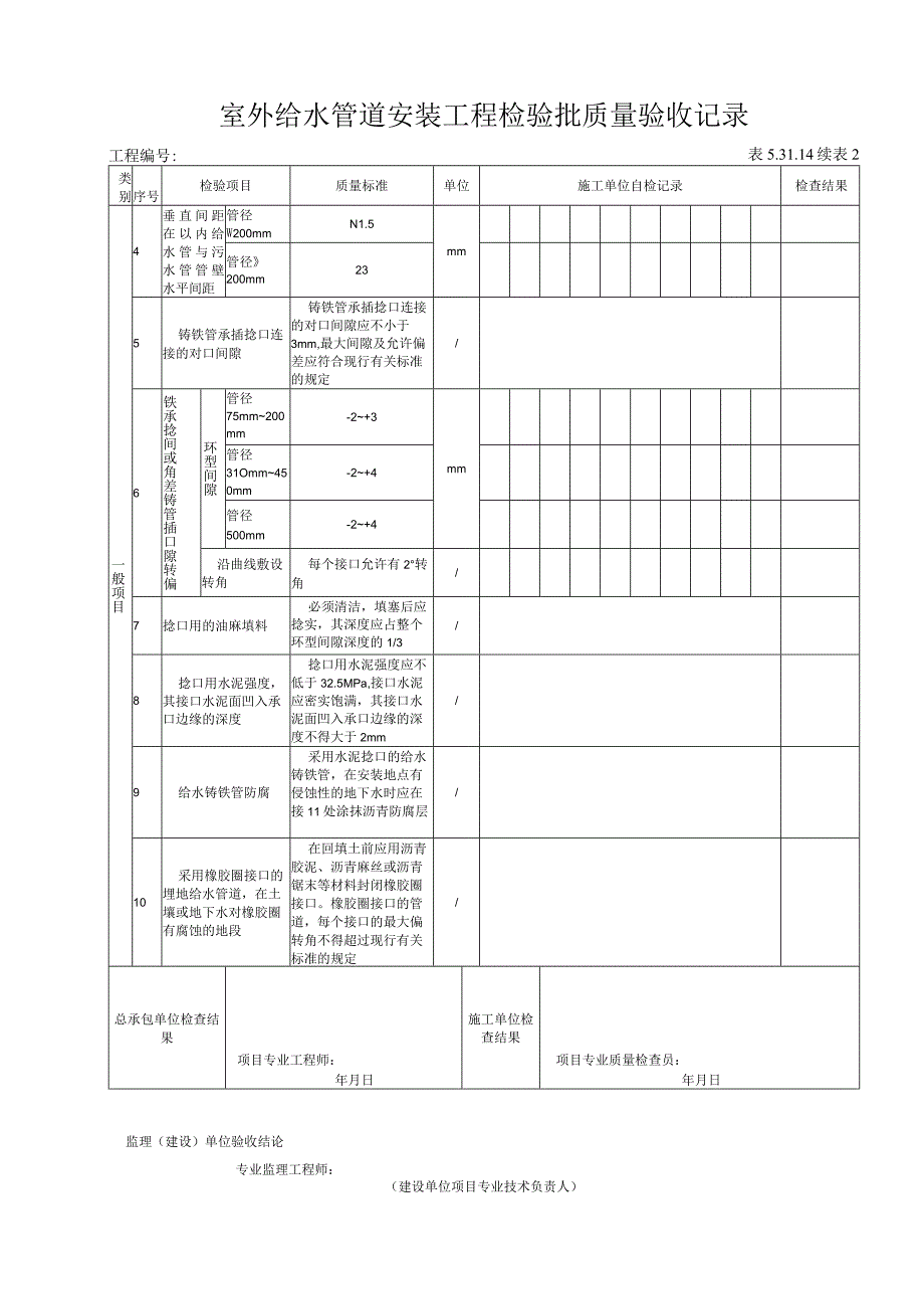 53114室外给水管道安装工程检验批质量验收记录.docx_第3页