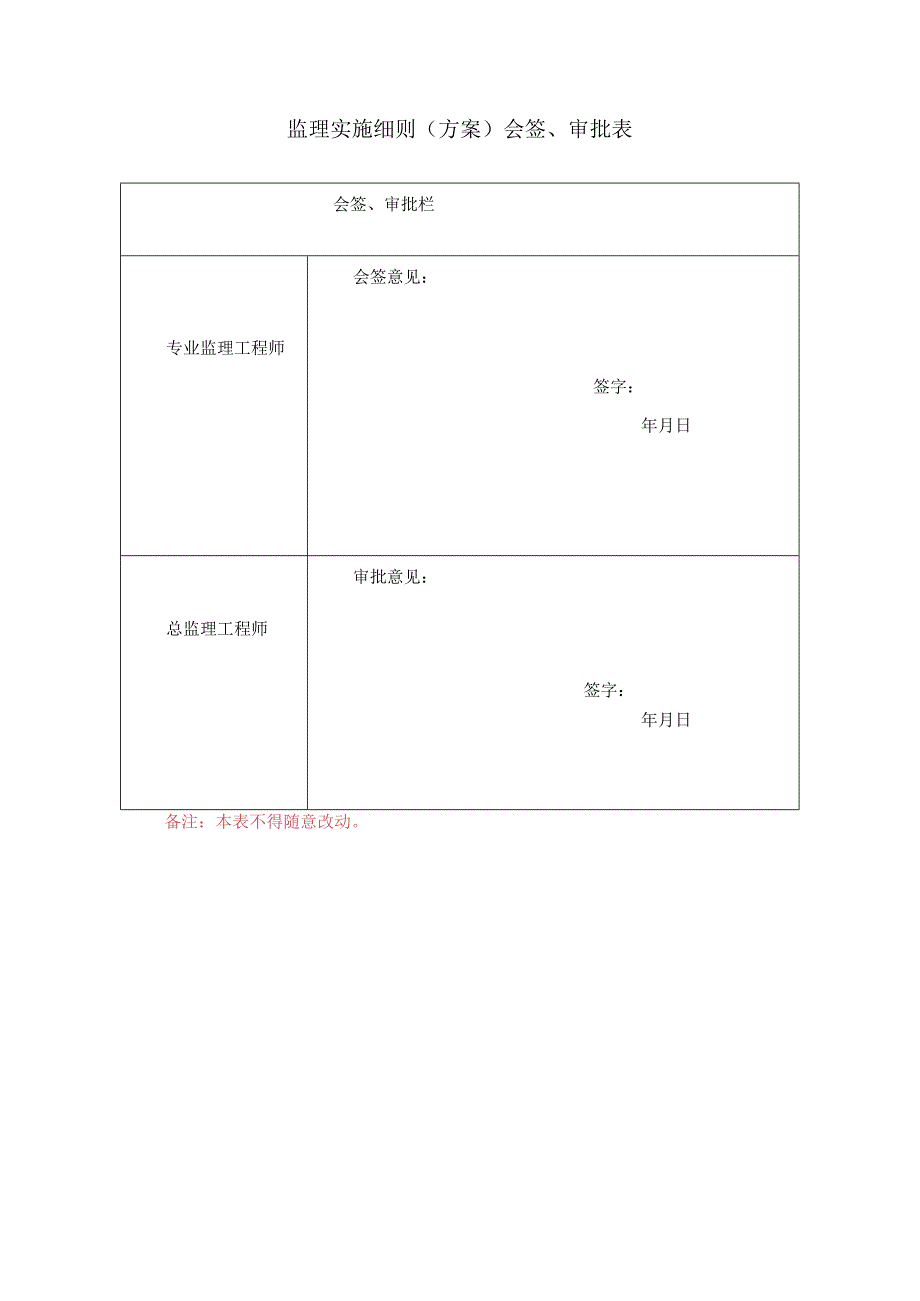 3基坑支护及降水监理实施细则.docx_第3页