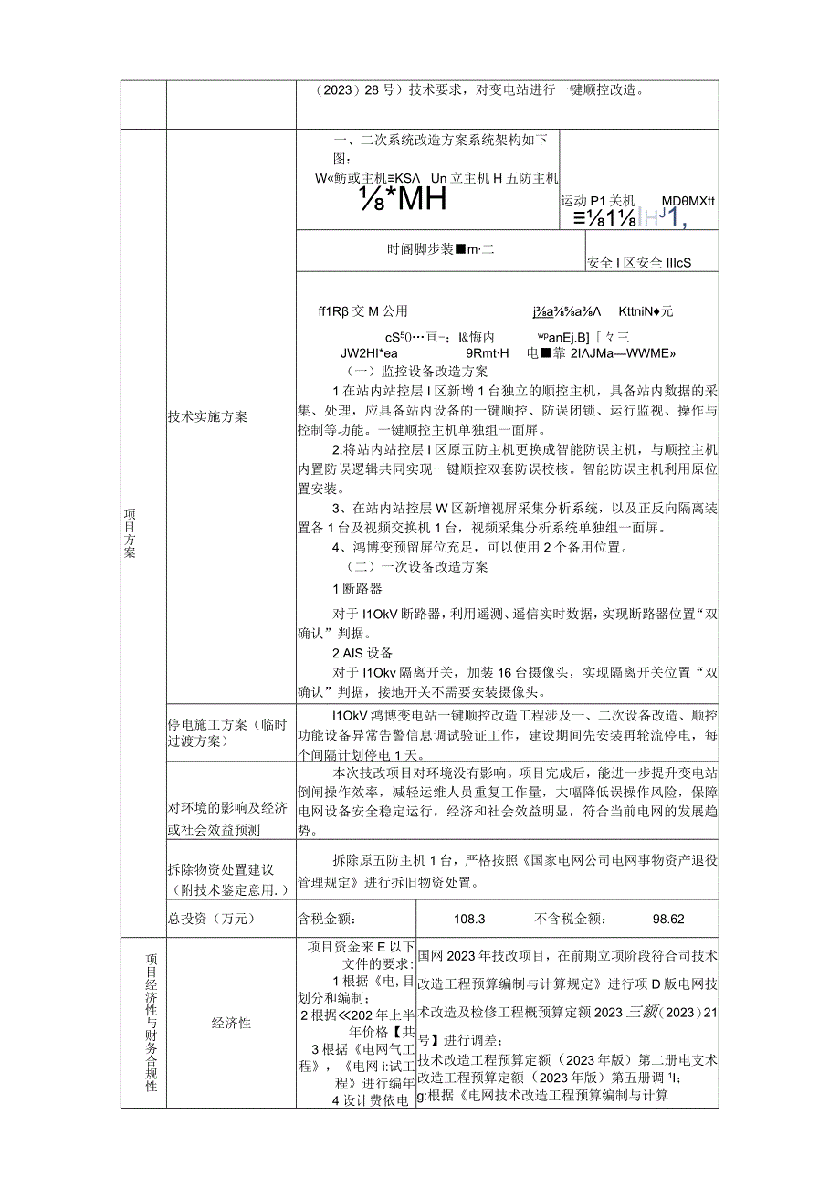 AIS摄像头国网蒙东鸿博110kV变电站一键顺控改造项目建议书823.docx_第2页