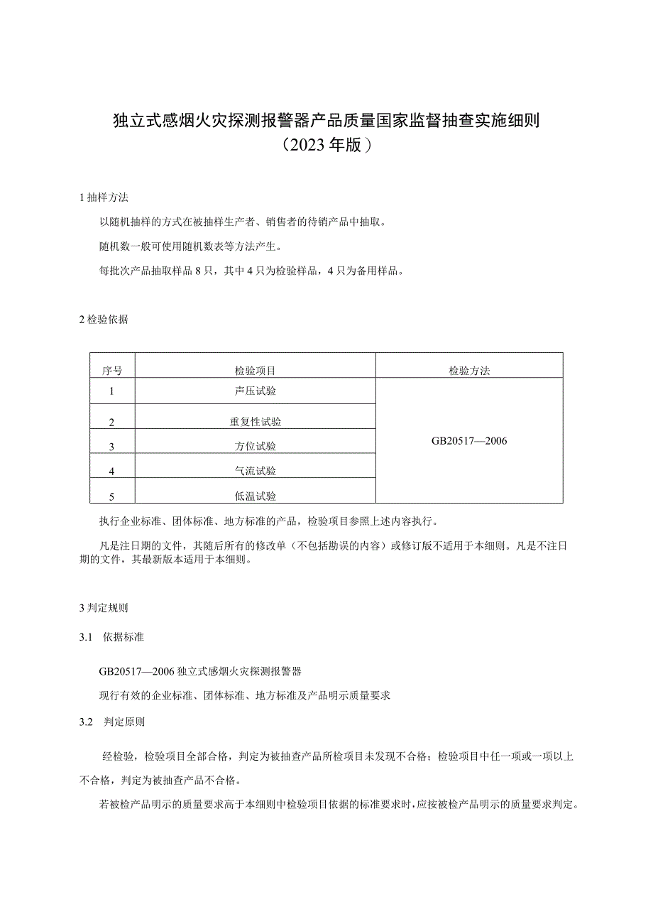 69 独立式感烟火灾探测报警器产品质量国家监督抽查实施细则（2023年版）.docx_第1页