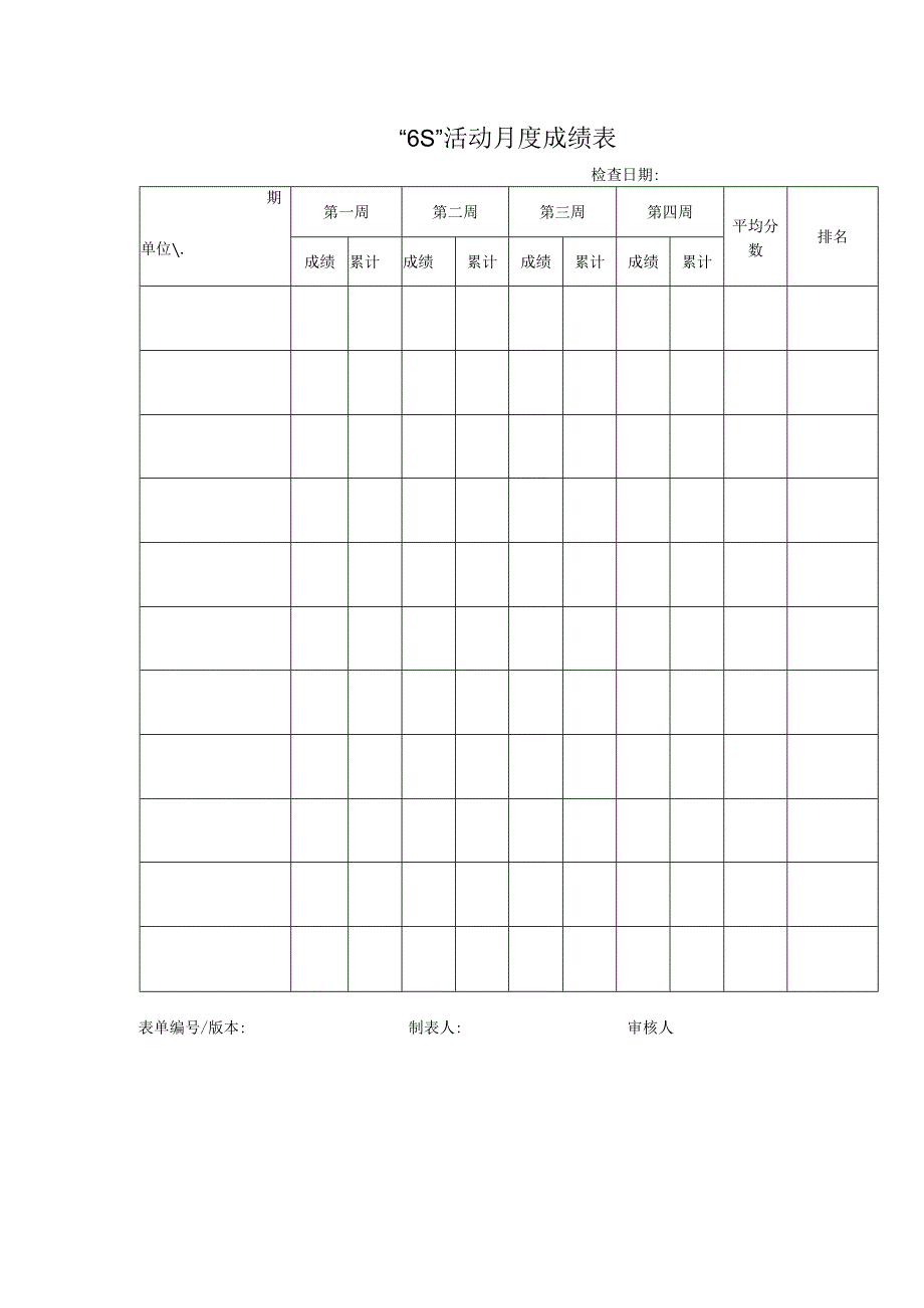 6S活动月度成绩表.docx_第1页