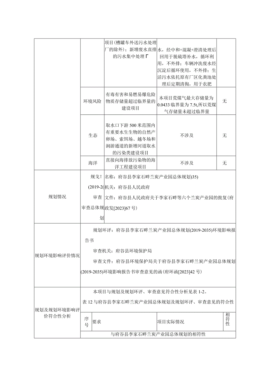 30万吨_年煤泥60万吨_年精煤烘干项目环评报告书.docx_第3页